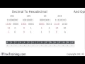 How to convert decimal to binary