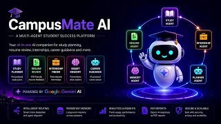 CampusMate AI Multi-Agent AI Assistant for Students Python Streamlit Gemini AI