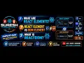 React Elements vs DOM Elements vs ReactDOM I React Interview Questions