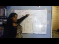 ihss timesheet