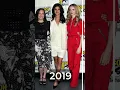 Anya Chalotra Red Carpet Evolution 2019-2023