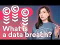 What is a data breach