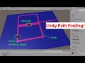 Unity3d How to do Path Finding using Unity NavMesh and NavMesh Agent