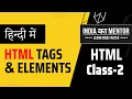 HTML Class 2 HTML Elements and Tags Explained in Hindi Normal vs Empty Tags