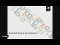 Siebe Sysmans - Android Plugin Architecture
