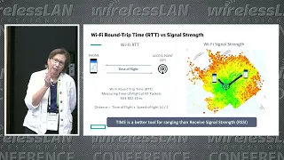 Wi-Fi Location Technologies and Ranging Performance Dorothy Stanley WLPC Prague 2024