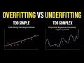 Overfitting vs Underfitting in Machine Learning Bias and Variance Tradeoff Explained