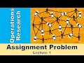 Assignment Problem Introduction Mathematical Model Formulation Part 1