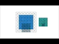 53-Concept of stride in Convolutional Neural Network CNN