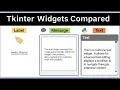 Tkinter Label vs Message vs Text Widget Python GUI Widgets Explained Clearly