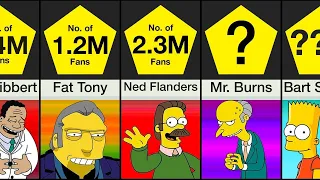Best Simpsons Characters