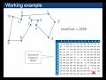 ls 07 2opt euclidian