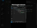 Finding the Third Largest Element in Python Sorting Approach Explained