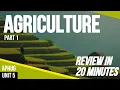 Agriculture Part 1 AP Human Geography Unit 5 Review in 20 minutes