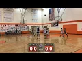 Majik Esquivel Plainview Tx age 14 8th grade 2020