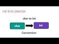 char to int conversion in java char to int type casting in java