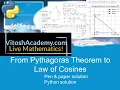From Pythagoras Theorem to Law of Cosines