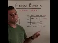 Fitness Reports - MBS