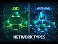 Network Types peer-to-peer network and client-server Explained