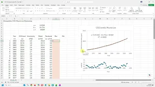 6 Max and Min Data Series