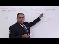 Exercise On Heap Sort