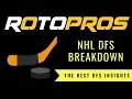 Daily Fantasy NHL Cheatsheet Tutorial