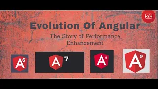 Comparing Various Angular Versions Angular 6 to Angular 9