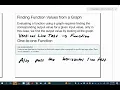 3 1 - Functions and Function Notation