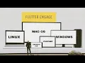 Flutter hello world app in IOS Android Linux Windows Mac Chrome