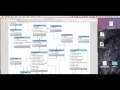 Ruby on Rails Tutorial 04 ERD Diagrams and Models