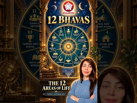 Your Kundli Has 12 Life Areas—What Does Each Bhava Reveal? 🔱