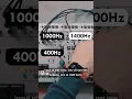 Ring Modulation in 60 Seconds
