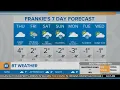 Overcast damp conditions Thursday