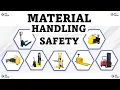 Material Handling Safety Training Material Handling Principles Back Safety Forklift Equipment