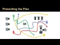 Explainable Multi-Agent Motion Planning
