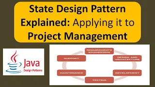 State Design Pattern Explained Applying it to Project Management