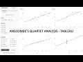 Anscombe s Quartet Dataset Analysis in Tableau with Explanation
