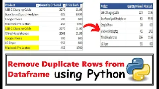 Python Remove Exact Duplicate Rows from Python Dataframe