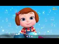 ABC Song For Kids | Baby Ronnie Rhymes | Learning Songs For Kids | Alphabet Songs