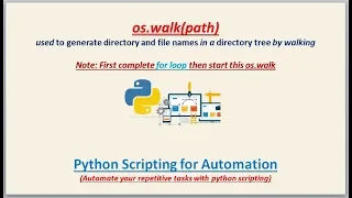 Python Scripting Introduction to os walk path python os walk