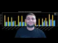 LonScript versus Python C C and Julia - How Much Faster is LonScript