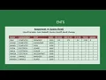 Assignment 4 - Let s solve Assignment 4 from 50 ms excel assignments