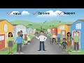 21st Mortgage CASH lending program