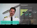 Airbus Performance -  Influence of V1 on Takeoff