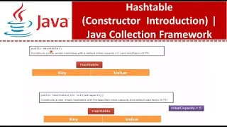 Hashtable Constructor Introduction Java Collection Framework