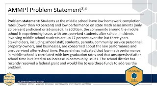 Module 1 Chapter 2 The Problem Statement REL Central