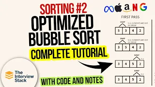 Optimized Bubble Sort Sorting Algorithms Sorting