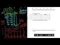 Class Width Frequency Table Histogram and the Shape of the Distribution