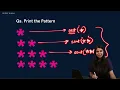 Variables in Java Input Output Complete Placement Course Lecture2