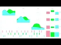 Introduction to data Visualisation in R Essential Plots Explained
